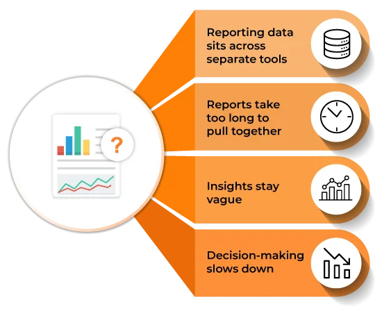 DigiSuite SEO Dashboard